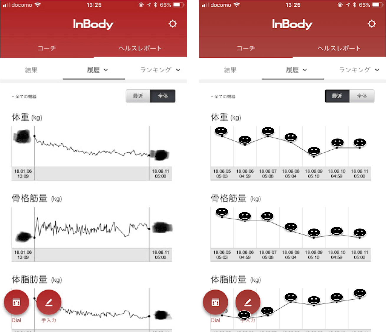 Inbodyアプリ